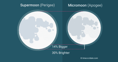 super-full-moon-loy-krathong-04