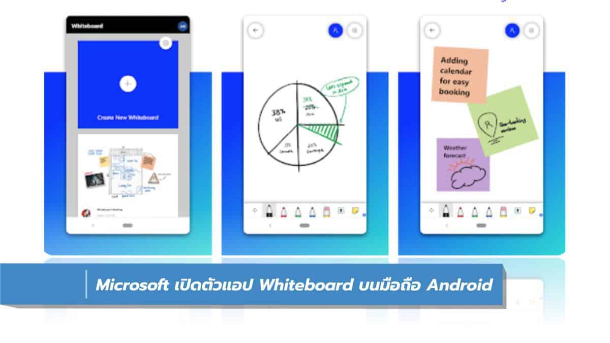 Microsoft เปิดตัวแอป Whiteboard บนมือถือ Android - iT24Hrs