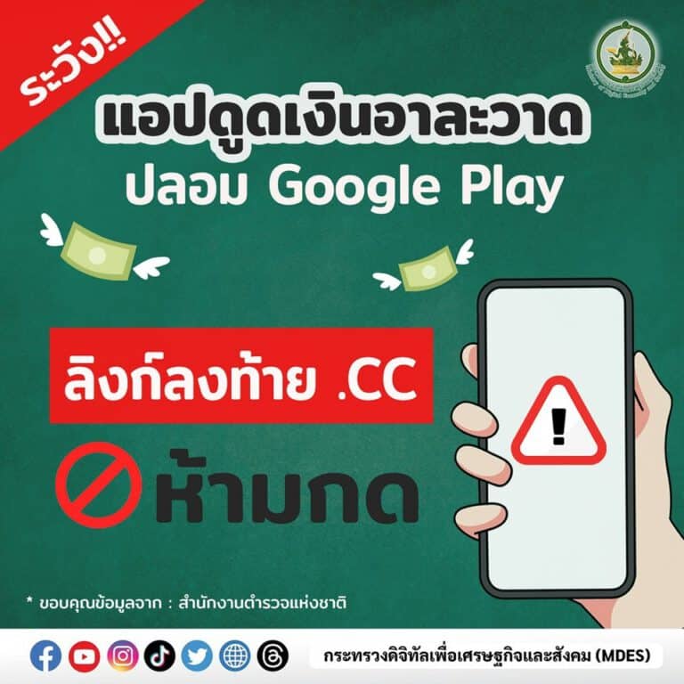โดเมน .cc คืออะไรกันแน่ ทำไม Google ถึงเอา .cc ออกจากผลการค้นหา Google ...