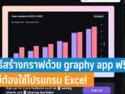 วิธีสร้างกราฟด้วย Graphy app