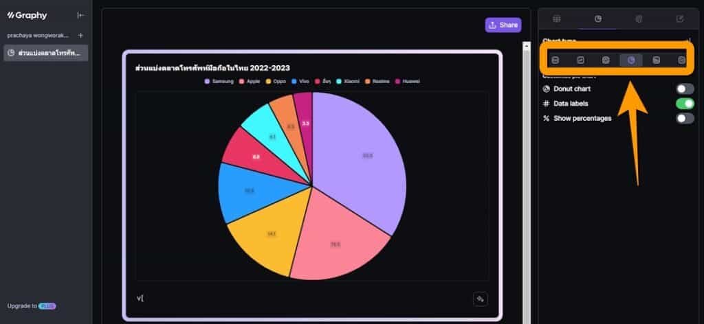 วิธีสร้างกราฟด้วย Graphy app