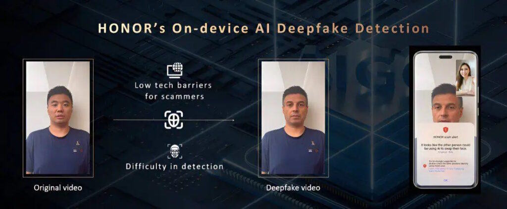 HONOR เปิดตัวระบบตรวจจับ AI Deepfake