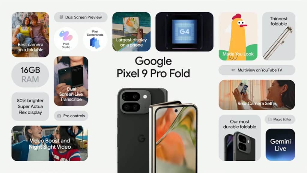 Pixel 9 Series เปิดตัว