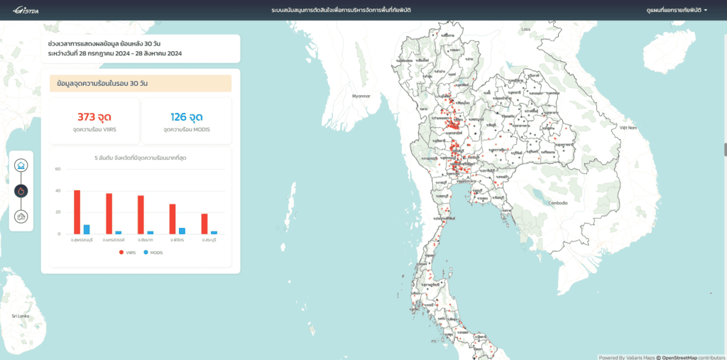 เกาะติดน้ำท่วมล่าสุด
