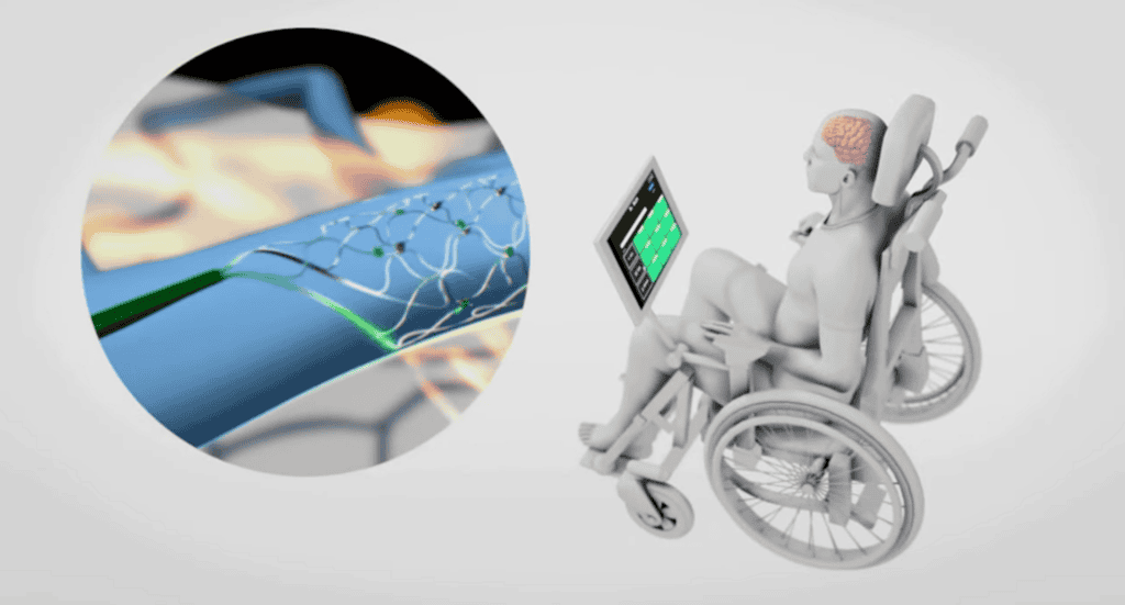 ควบคุมบ้านอัจฉริยะด้วยความคิด