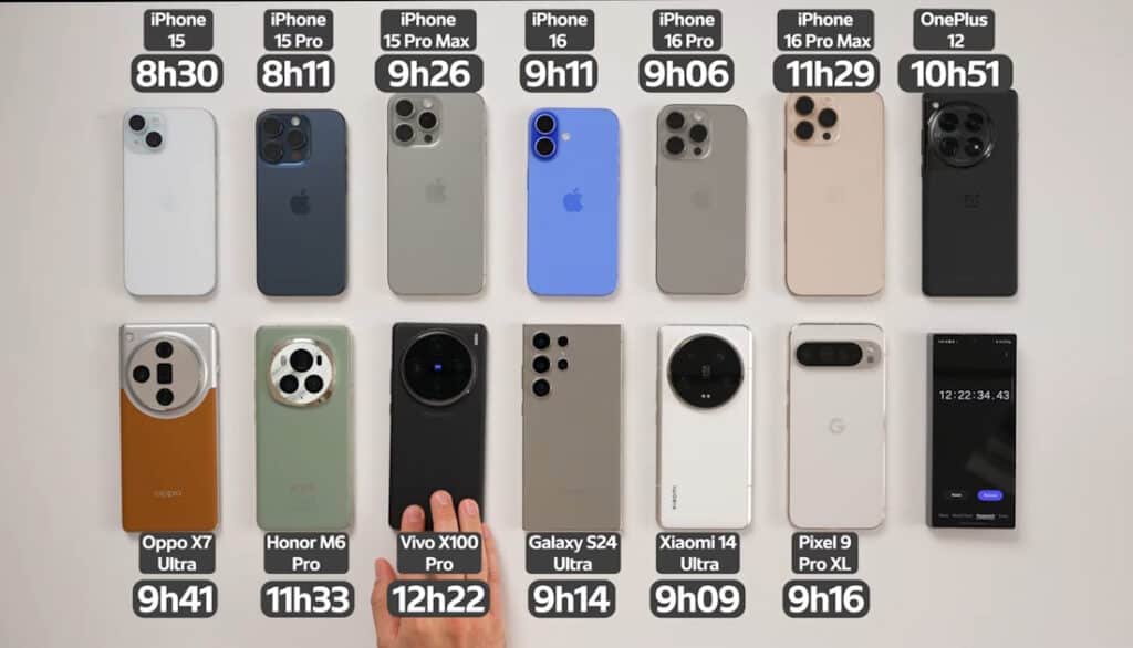 ความจุแบต iPhone 16