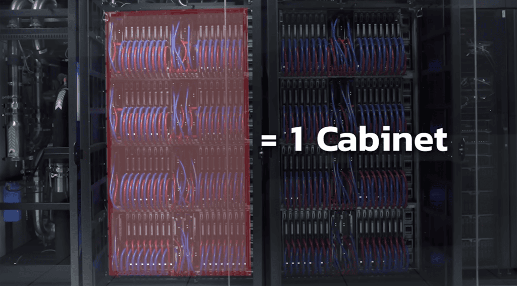 Lanta ซูปเปอร์คอมพิวเตอร์