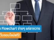 วิธีทำ Flowchart