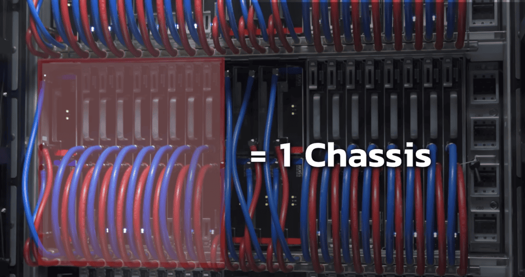 Lanta ซูปเปอร์คอมพิวเตอร์