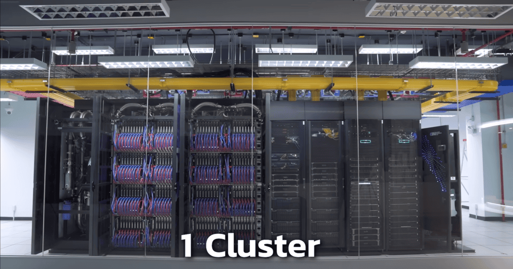 Lanta ซูปเปอร์คอมพิวเตอร์