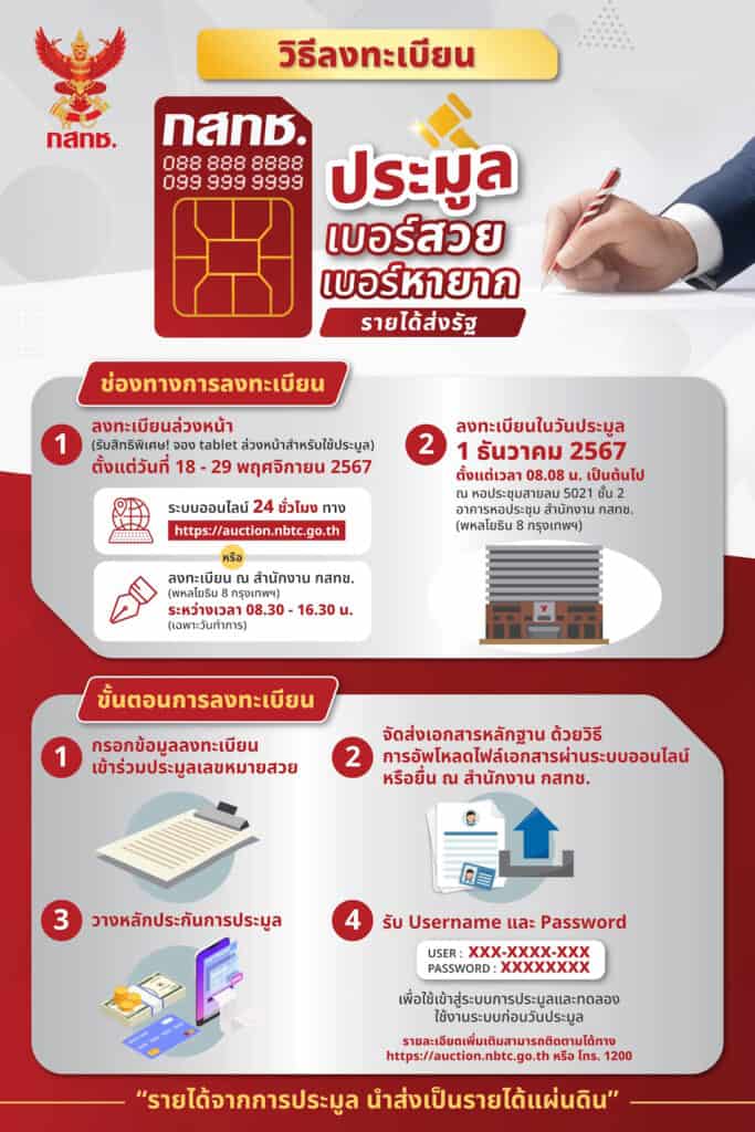 กสทช. จัดประมูลเบอร์สวย