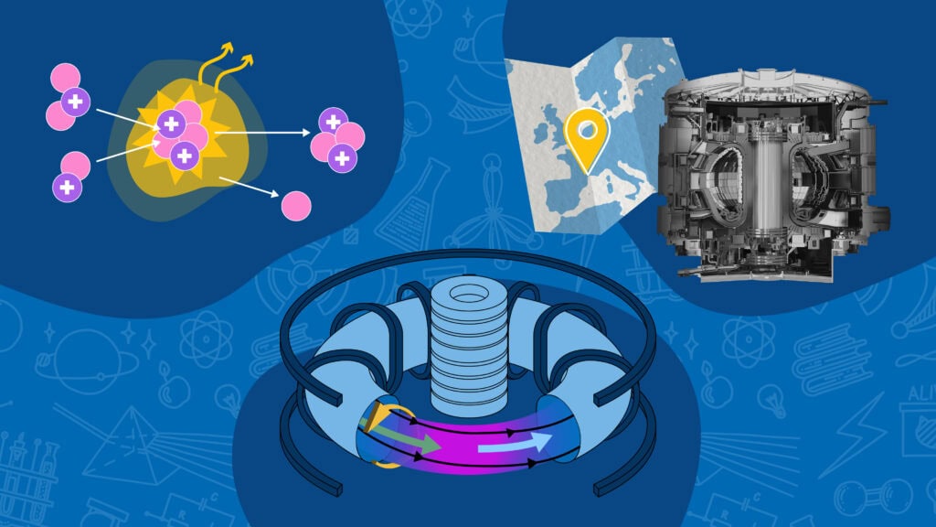 ปฏิกิริยานิวเคลียร์ฟิวชันคืออะไร