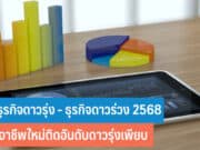 10 ธุรกิจดาวรุ่ง - ธุรกิจดาวร่วง 2568
