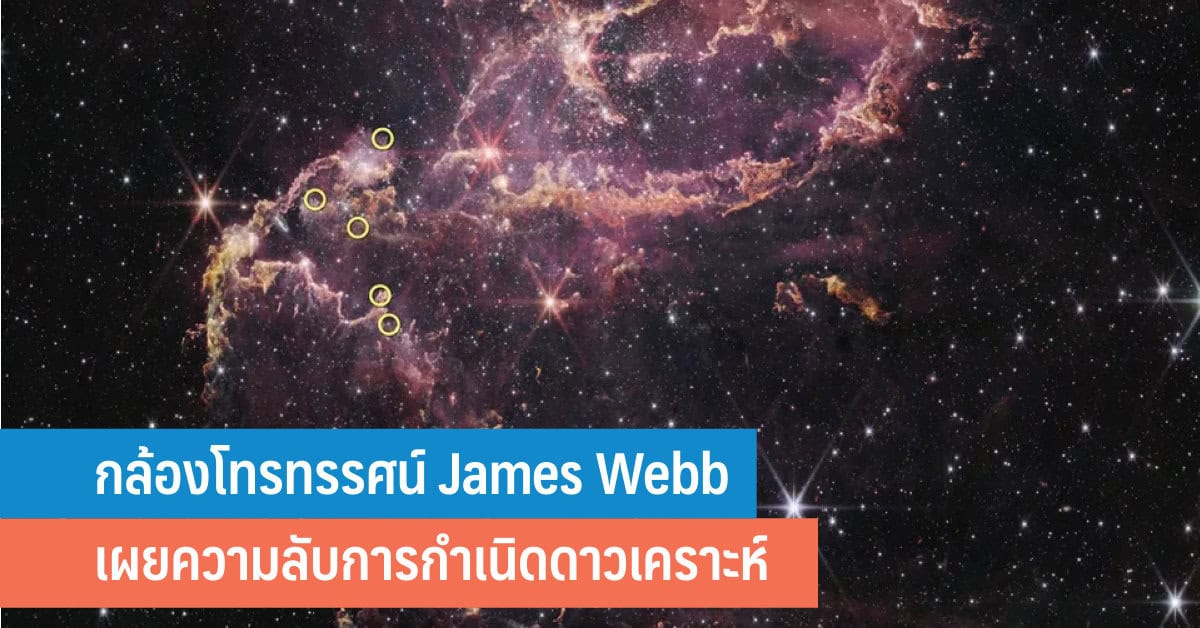 กล้องโทรทรรศน์ James Webb เผยความลับการกำเนิดดาวเคราะห์ - It24hrs