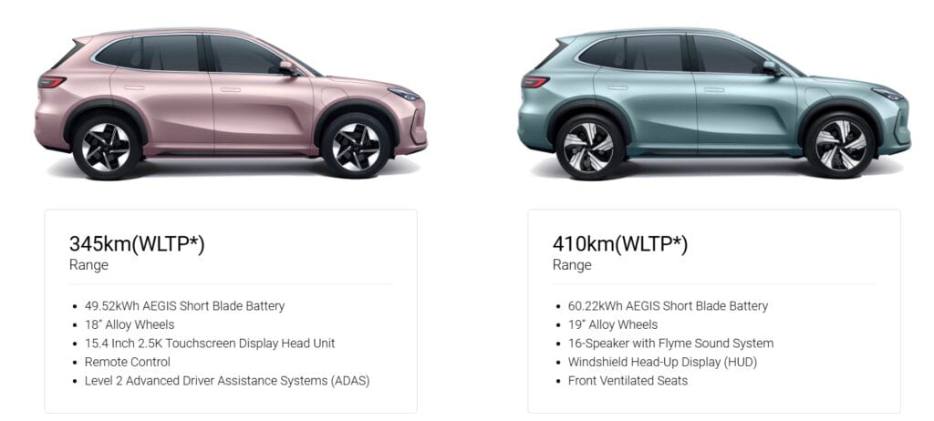 รถยนต์ PROTON 