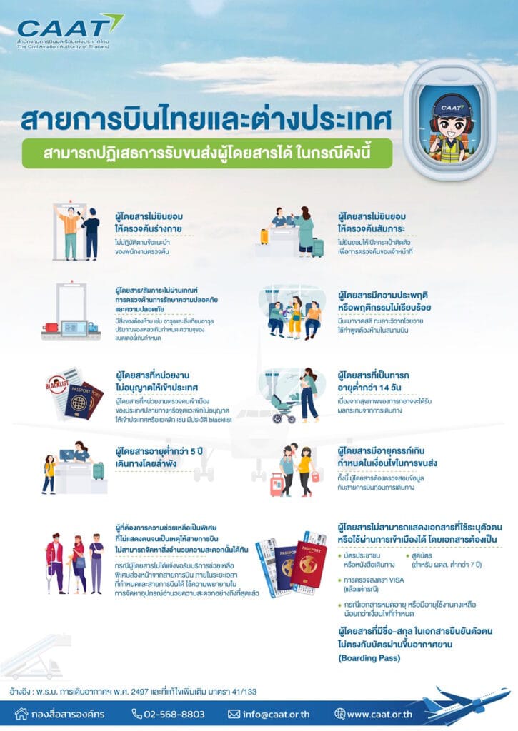 สายการบินปฏิเสธผู้โดยสารขึ้นเครื่องบินได้