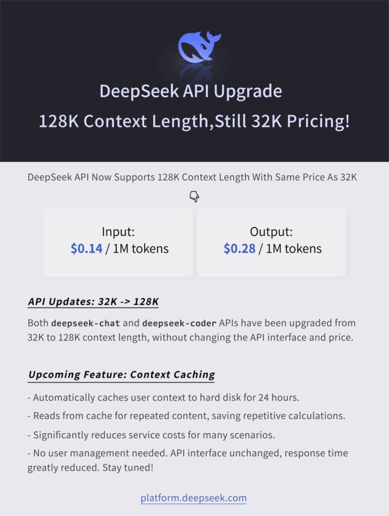 DeepSeek คืออะไร?