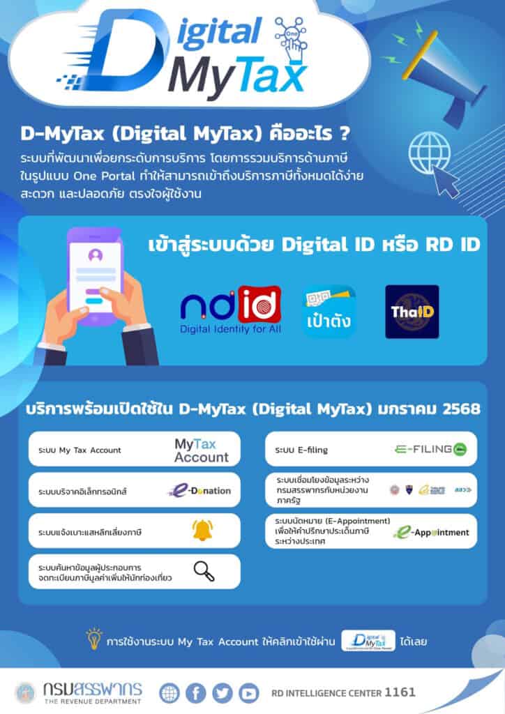 D-MyTax หรือ Digital MyTax