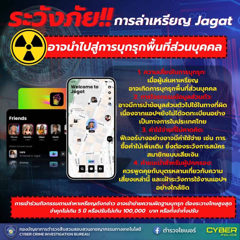 เหรียญ Jagat คืออะไร