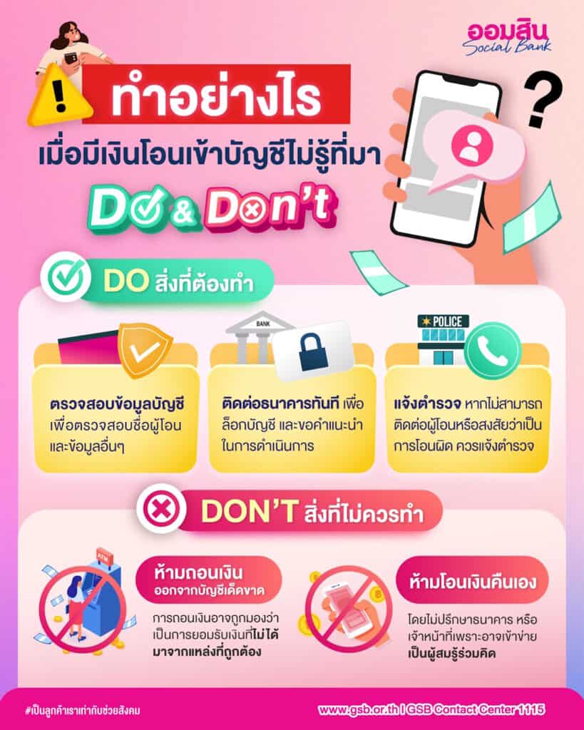 เงินโอนเข้าบัญชี ไม่ทราบที่มา