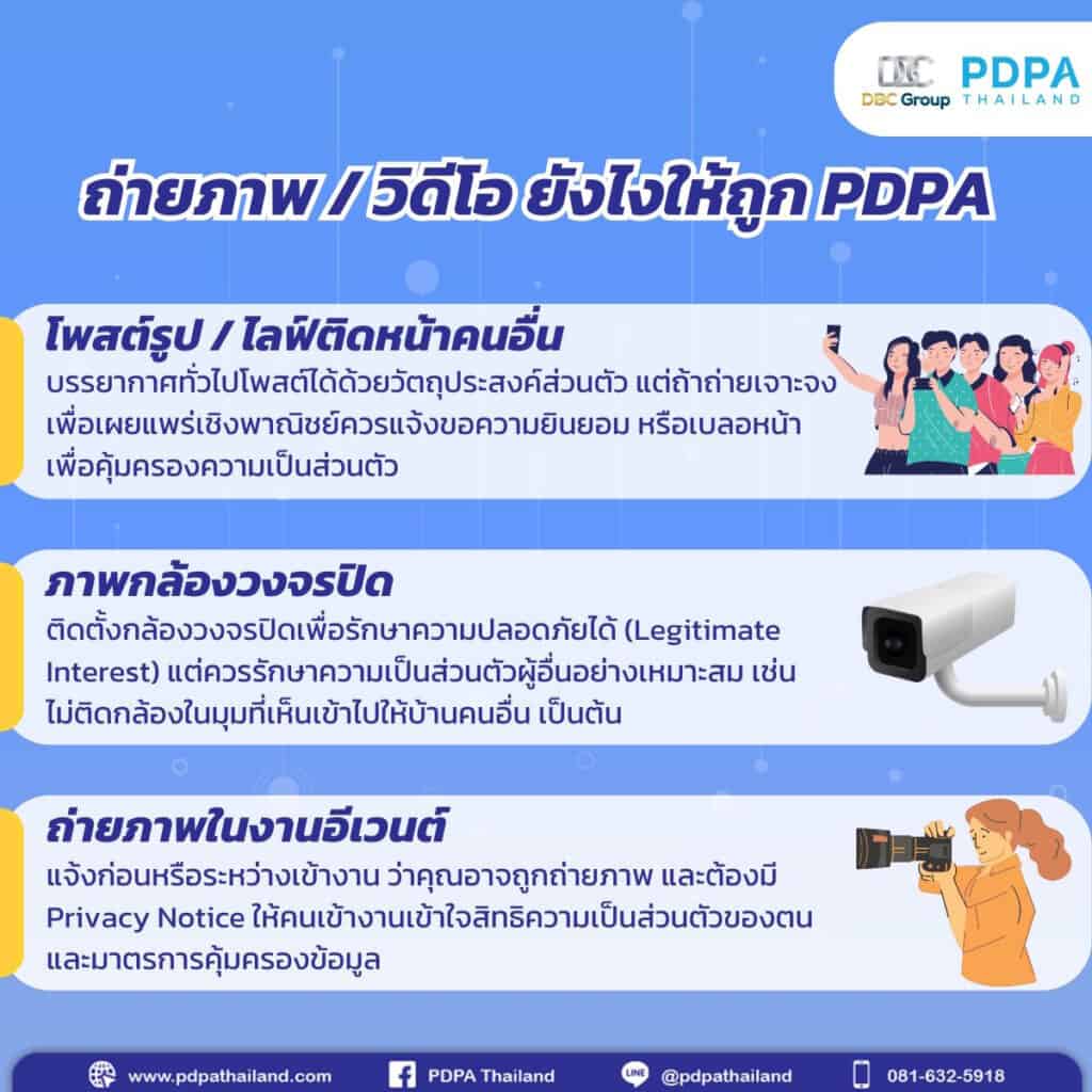 PDPA บังคับใช้แล้ว
