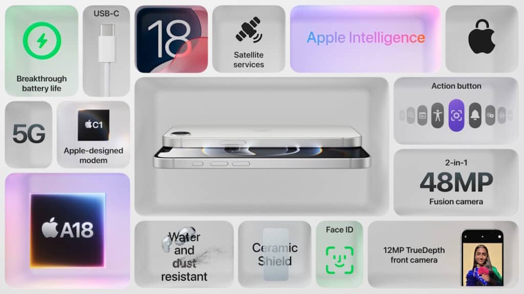 เปิดตัว iPhone 16e