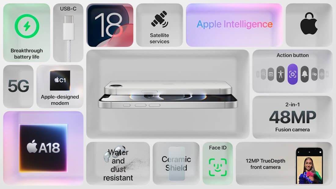 เปิดตัว iPhone 16e (ไม่ใช่ iPhone SE4) ไอโฟนราคาถูกสุดที่รองรับ Apple