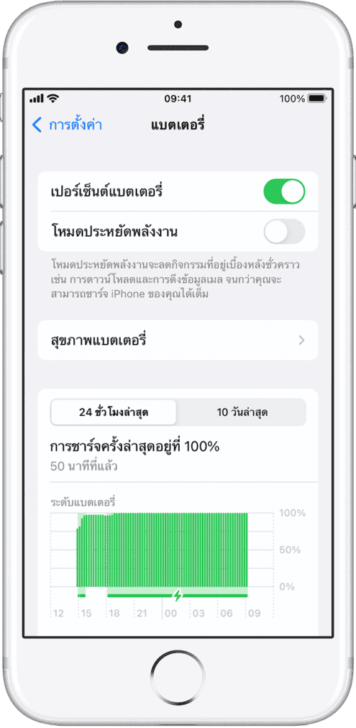 สุขภาพแบตเตอรี่ iPhone