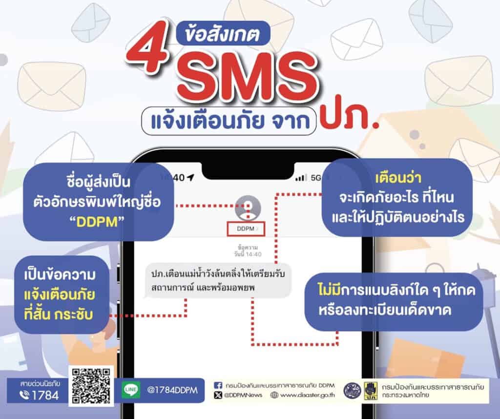 กสทช. ยอมรับ SMS แจ้งเตือนแผ่นดินไหวล่าช้า