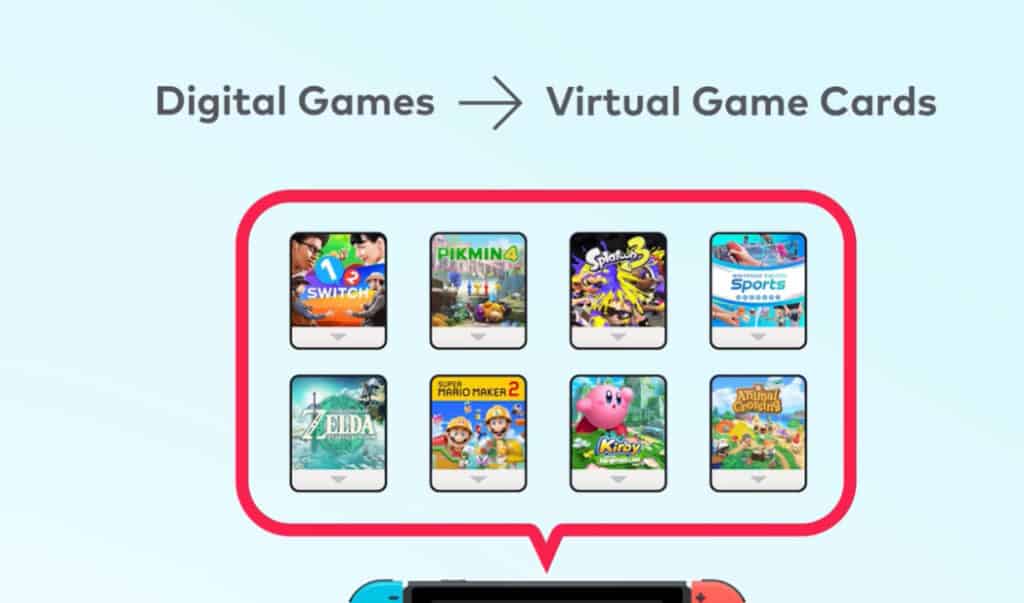 Nintendo เปิดตัว Virtual Game Card