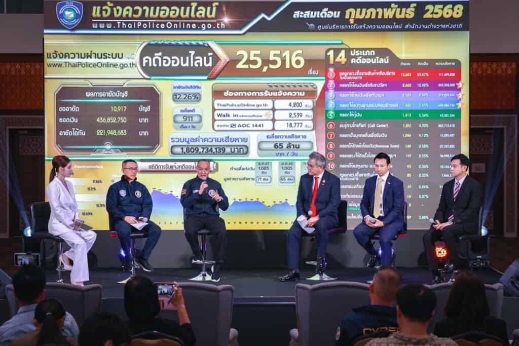 True CyberSafe ตำรวจไซเบอร์ 