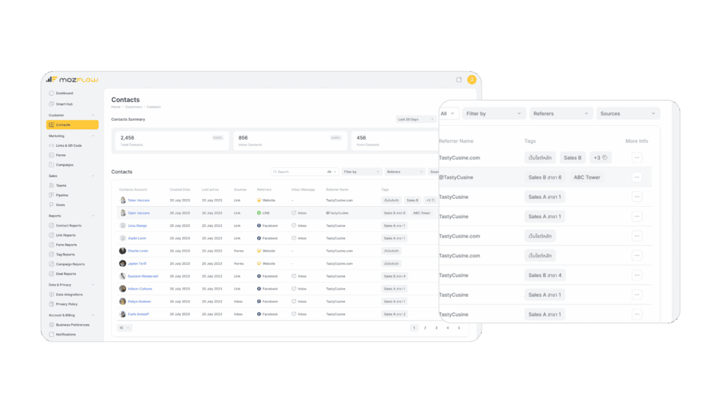MozFlow คืออะไร