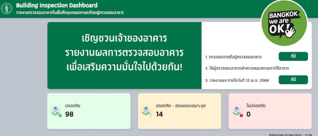 ความปลอดภัยอาคาร