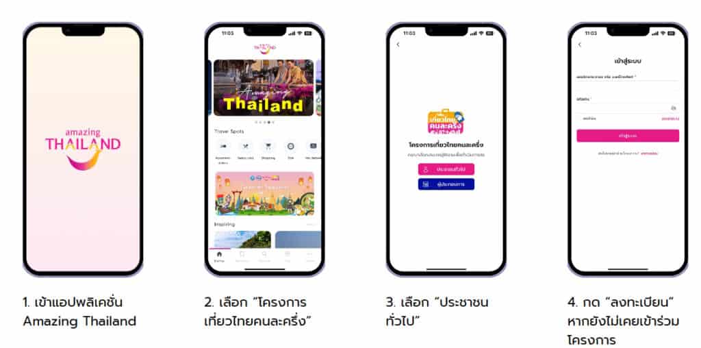 เที่ยวไทยคนละครึ่ง ลงทะเบียนยังไง