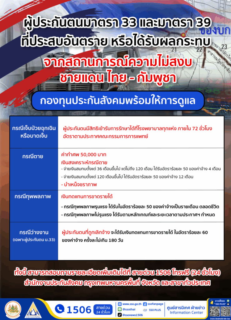 ผู้ได้รับผลกระทบเหตุปะทะ ไทย-กัมพูชา