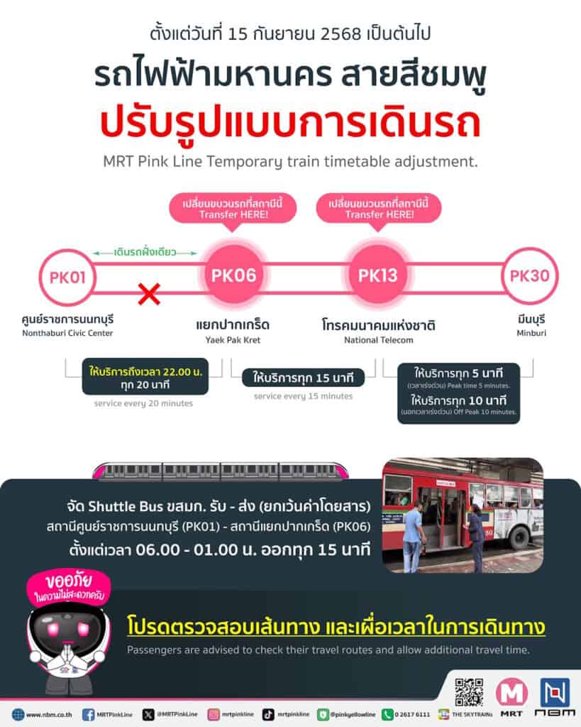 รถไฟฟ้าสายสีชมพูขัดข้อง