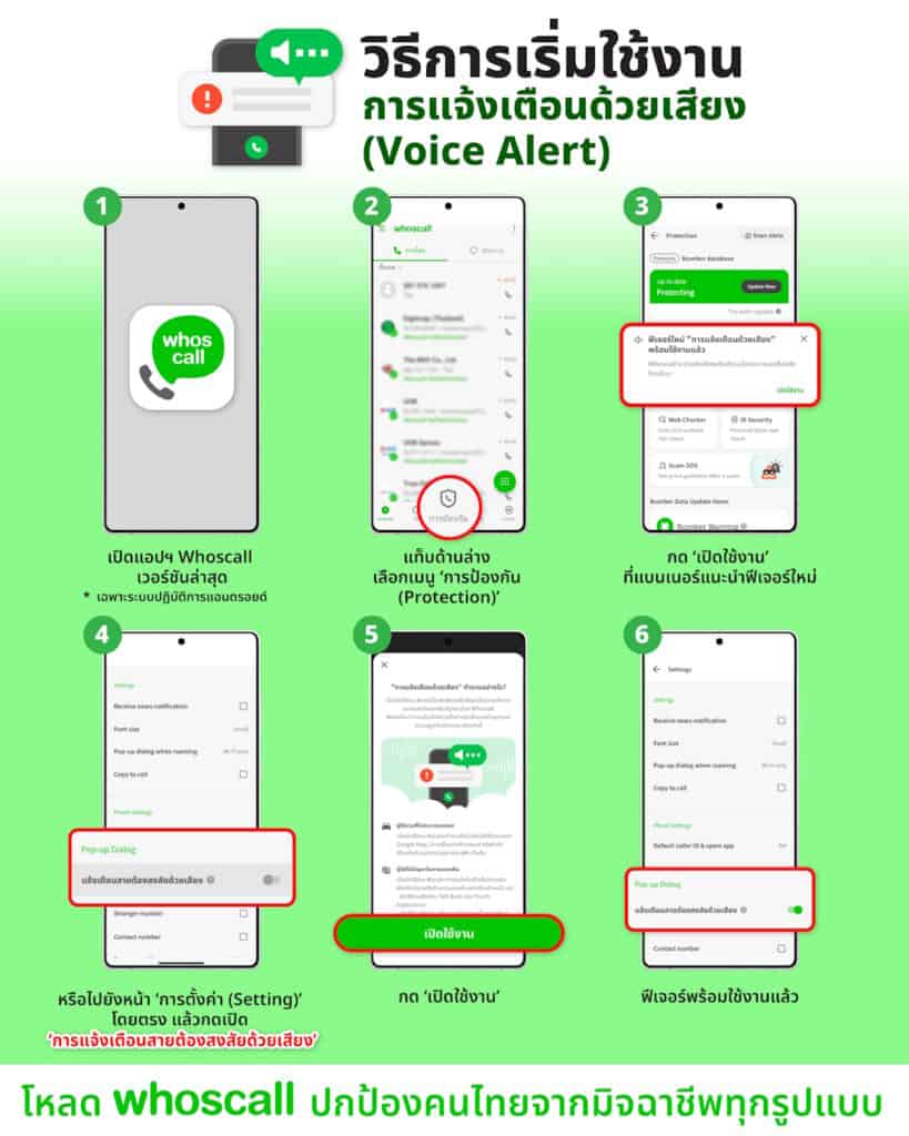 Whoscall เปิดตัว Voice Alert