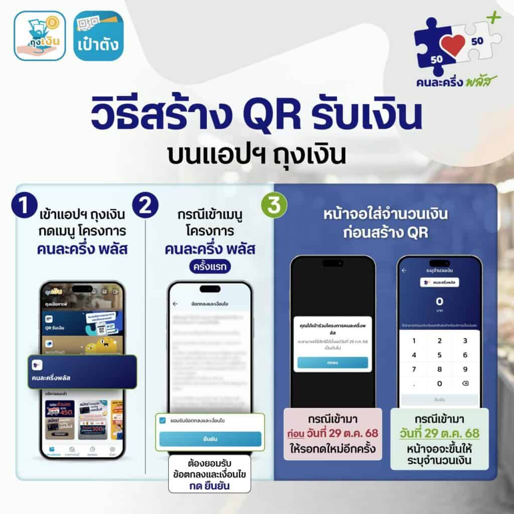 วิธีสร้าง QR รับเงิน คนละครึ่งพลัส 