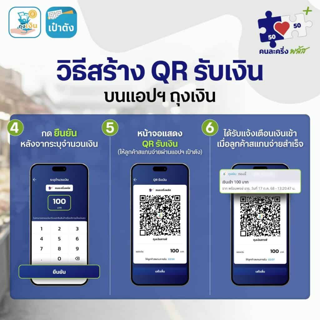 วิธีสร้าง QR รับเงิน คนละครึ่งพลัส 