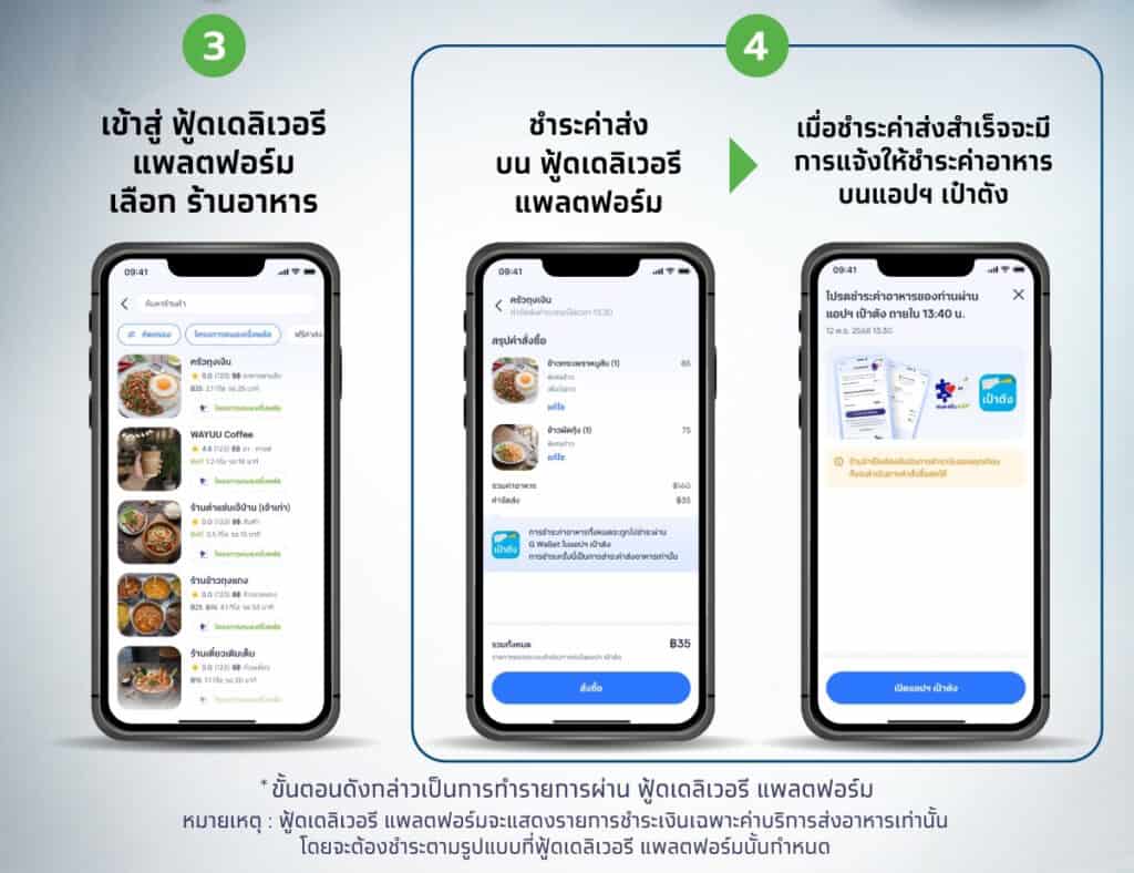 วิธีใช้คนละครึ่งพลัส สั่งฟู้ดเดลิเวอรี่