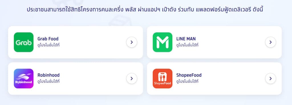 วิธีใช้คนละครึ่งพลัส สั่งฟู้ดเดลิเวอรี่