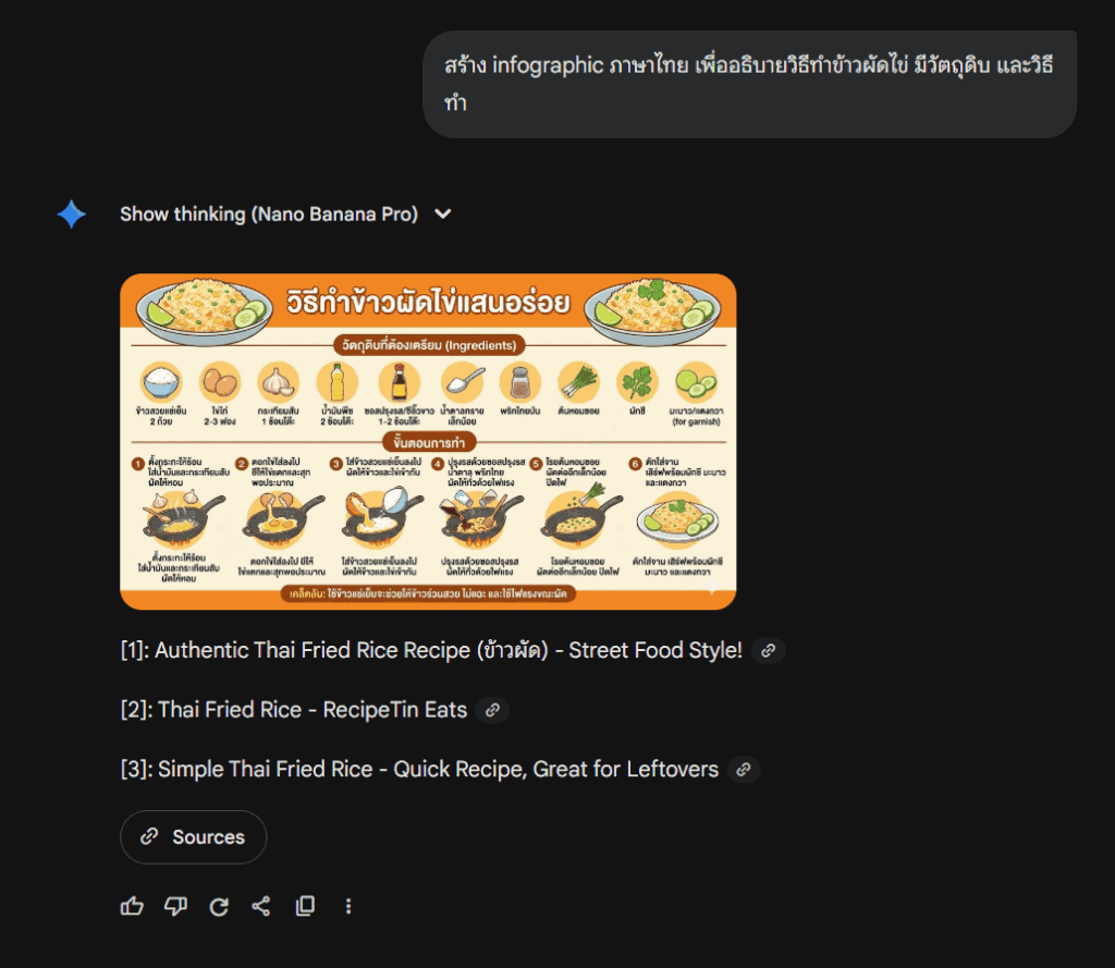 Nano Banana Pro อัปเกรดใหม่