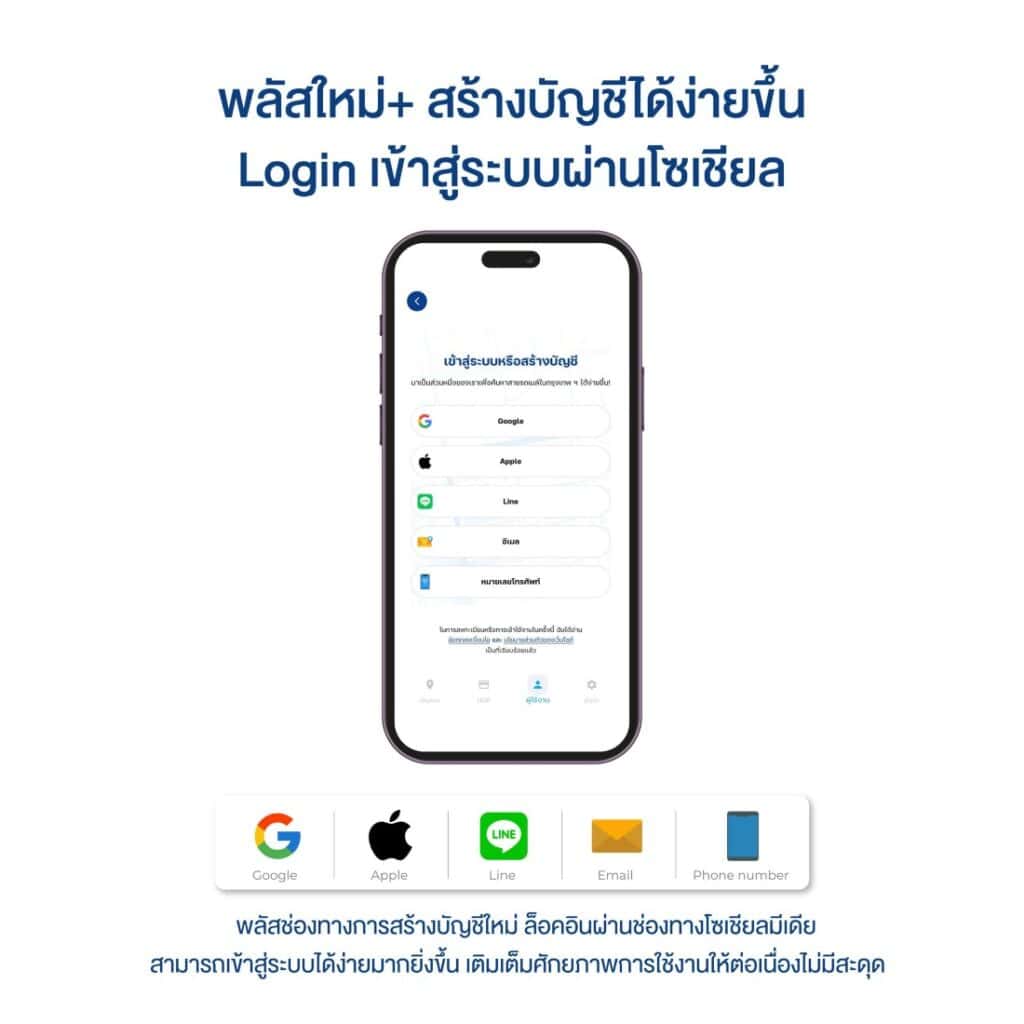 แอป TSB Go Plus+ อัปเดต
