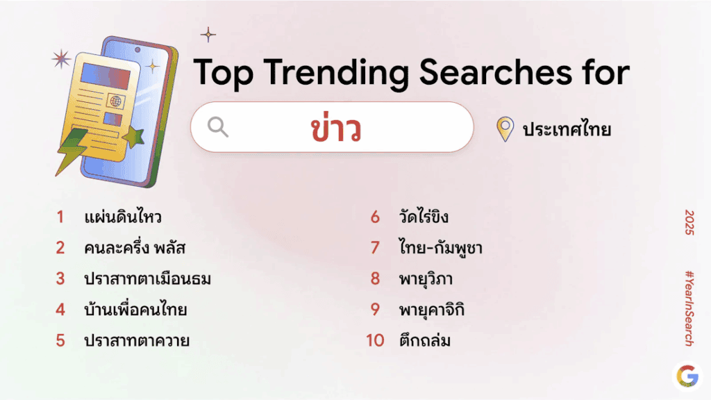Google Year in Search 2025
