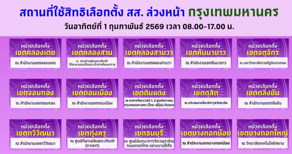 สถานที่เลือกตั้งล่วงหน้า 2569 กทม.