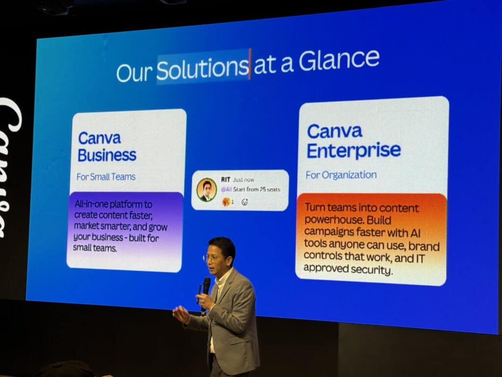 Thaiware จับมือ Canva