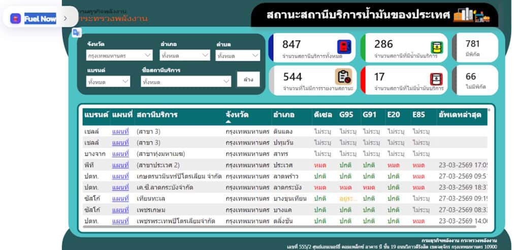 เว็บแอป Fuel now ของกระทรวงพลังงาน