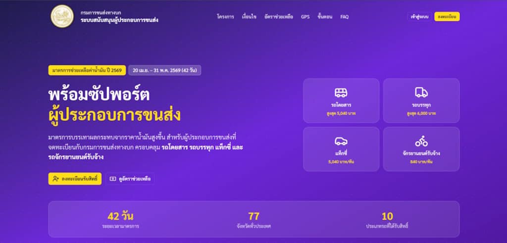 วิธีลงทะเบียนเยียวยารถขนส่ง