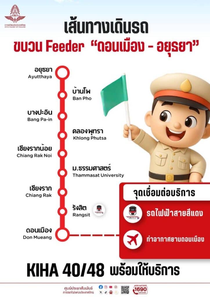 รถไฟ KIHA 40–48