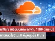 Cloudflare เตรียมปลดพนักงาน